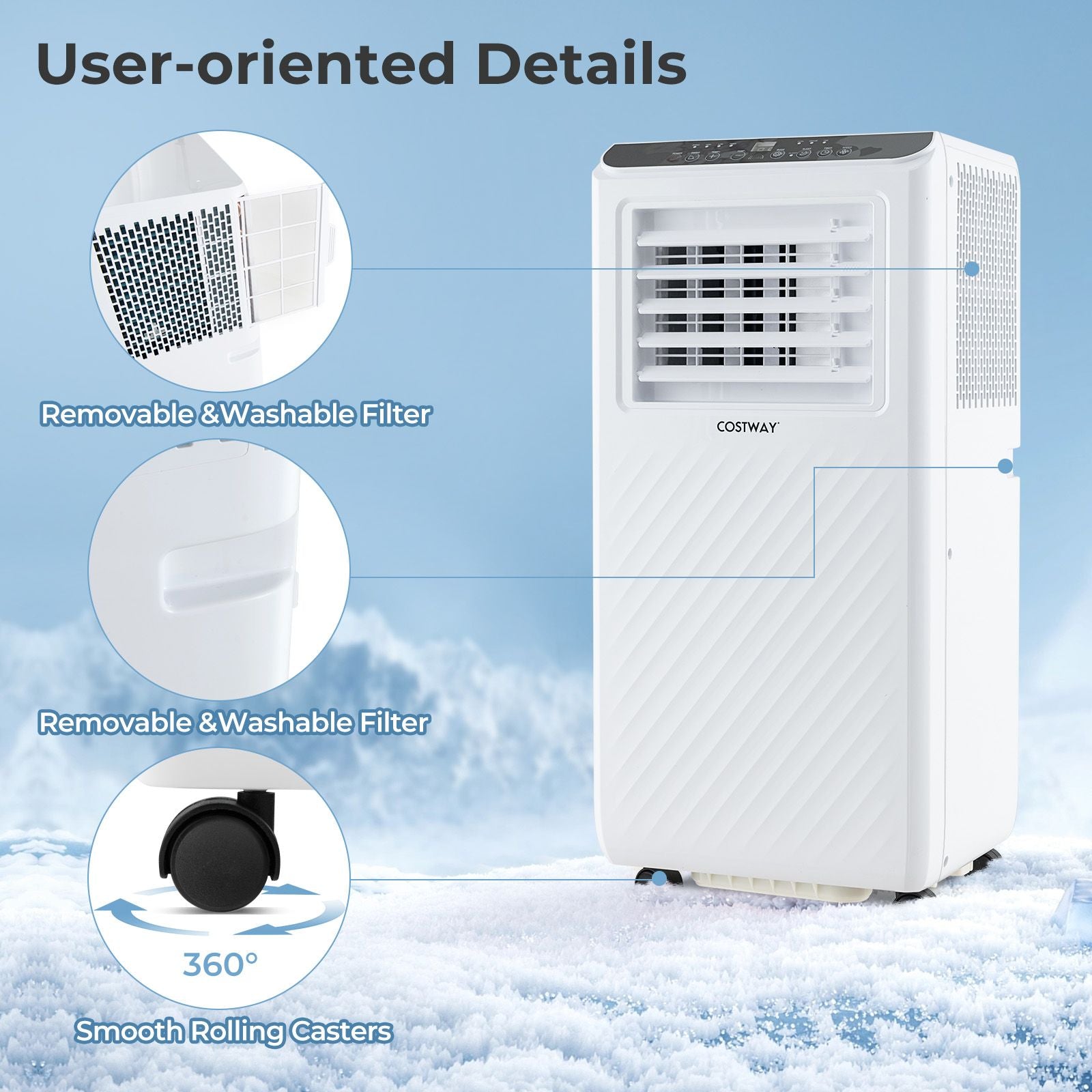 "4-in-1 Climate Control System - Floor AC with Fan and Dehumidifier"