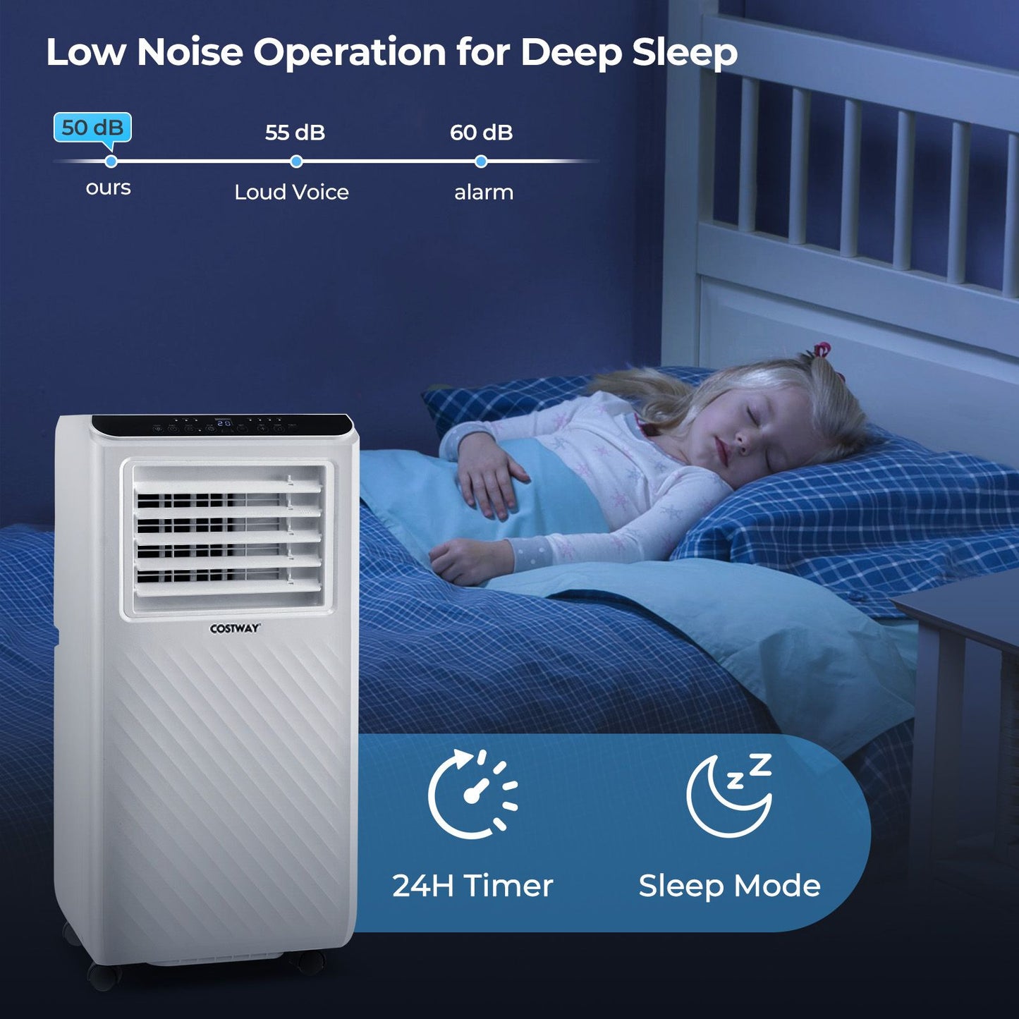 "4-in-1 Climate Control System - Floor AC with Fan and Dehumidifier"